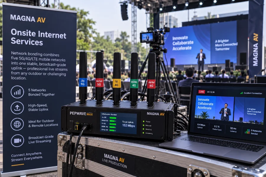 Network bonding kit for live streaming